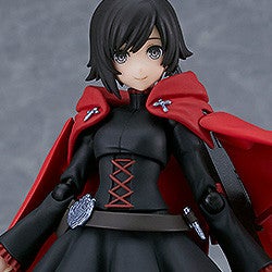 figma 露比‧蘿絲